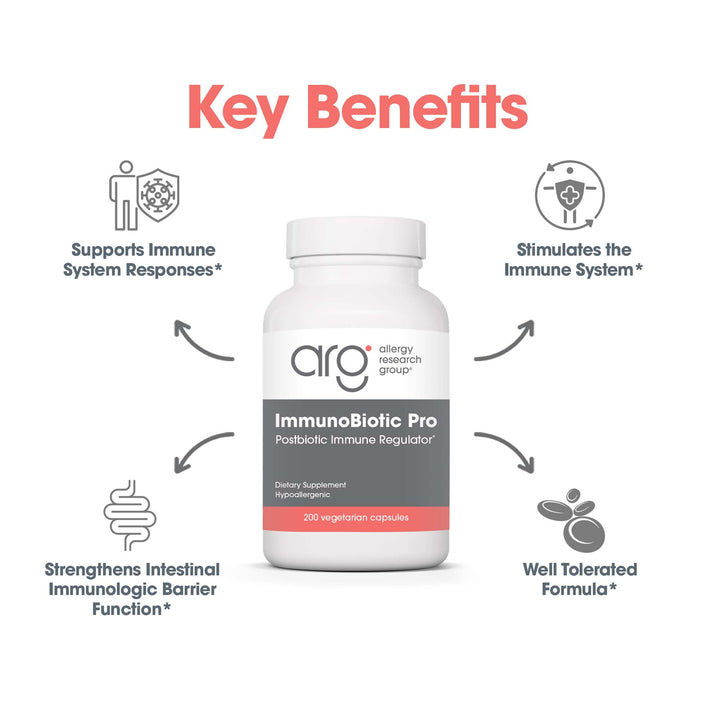 ImmunoBiotic Pro - suggested use: 1 to 3 capsules one or two times daily