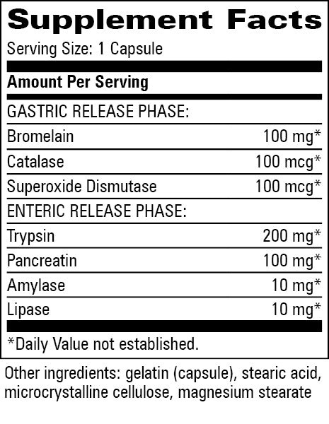 Inflamase