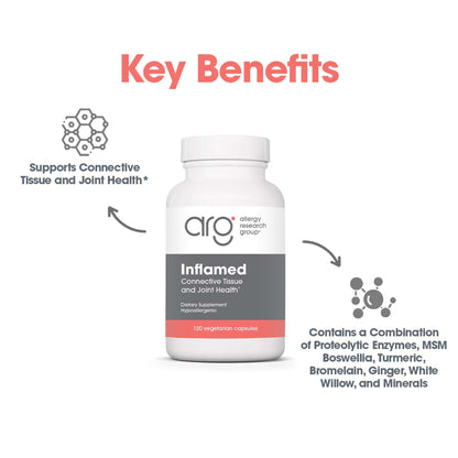 InflaMed - suggested use: 2 capsules twice daily between meals