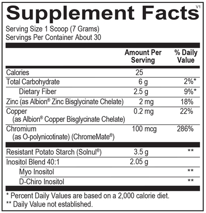 InosiCare supplement facts image