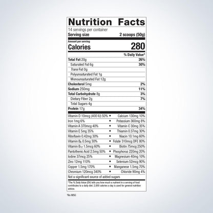 Ketogenic Shake