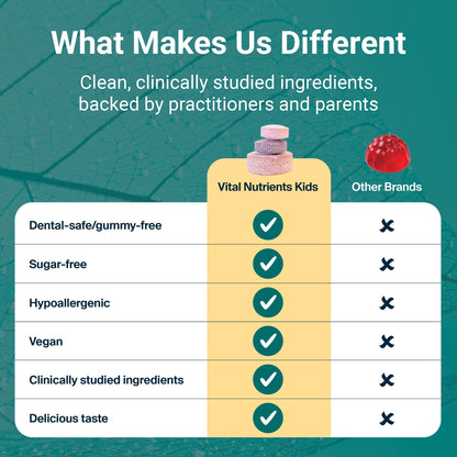 Comparison chart highlighting features of 'Vital Nutrients Kids' versus 'Other Brands' on a green background.