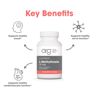 Suggested Use graphic with dosage instructions and a bottle of L-Methylfolate on a light background