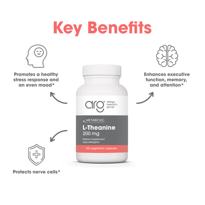 Suggested Use section beside a bottle of L-Theanine 200 mg dietary supplement on a light background with a curved blue shape
