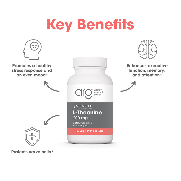 Suggested Use section beside a bottle of L-Theanine 200 mg dietary supplement on a light background with a curved blue shape