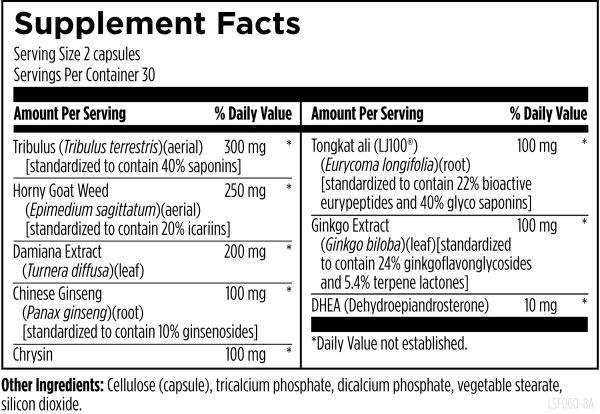 LibidoStim-F™ 60 capsules supplement facts image