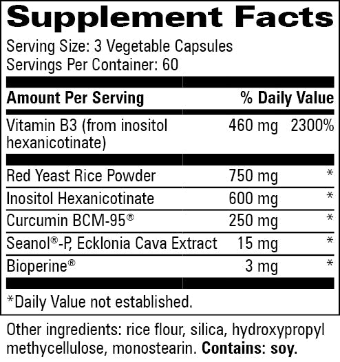 Lipid Balance