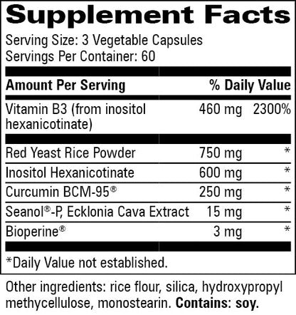 Lipid Balance