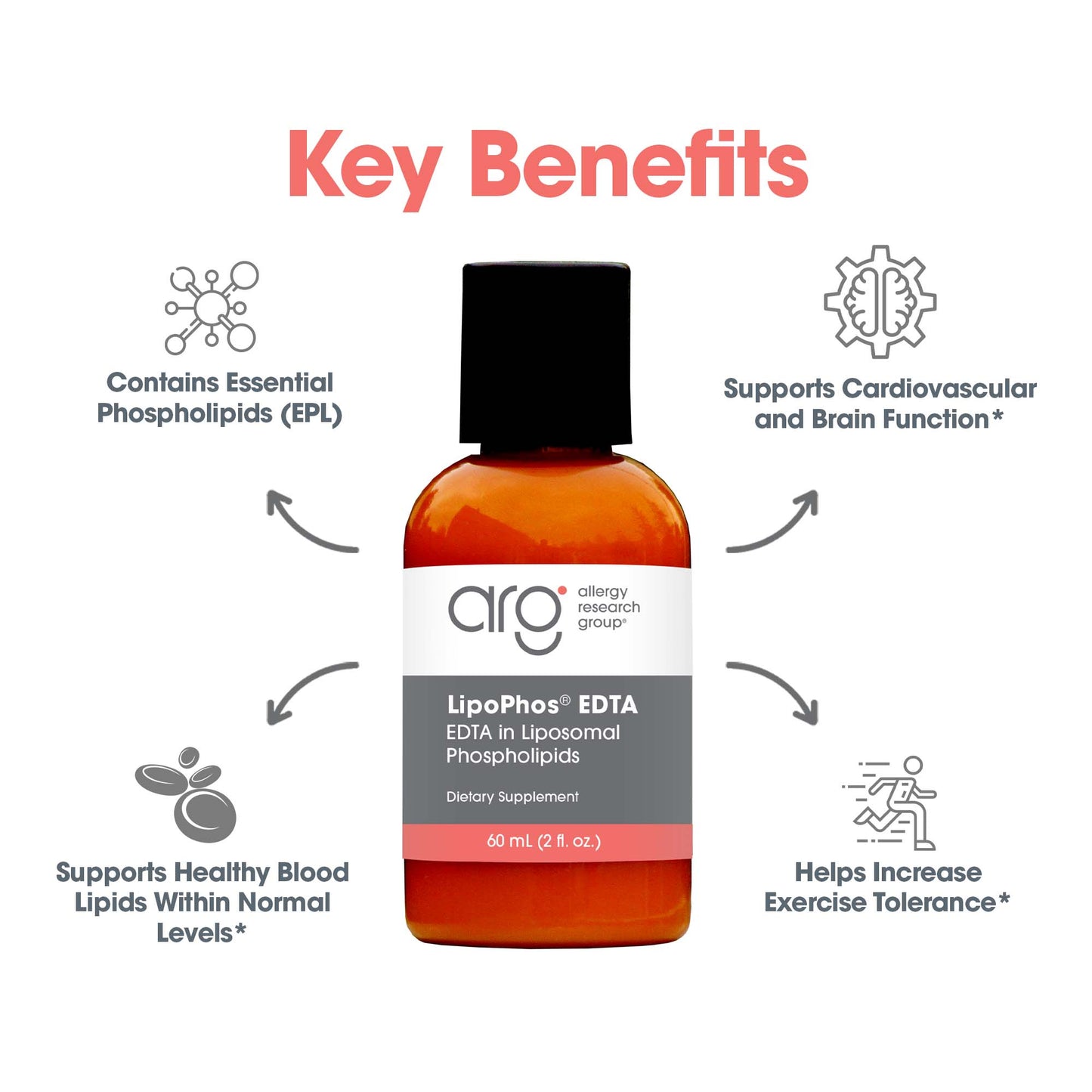 LipoPhos® EDTA - suggested use: 1 to 3 ounces weekly with cranberry juice or lemonade