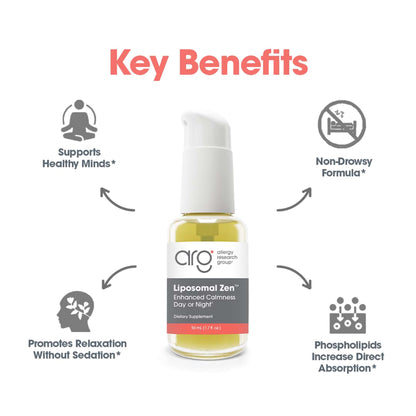 Liposomal Zen™ - suggested use: 4 pumps twice daily between meals