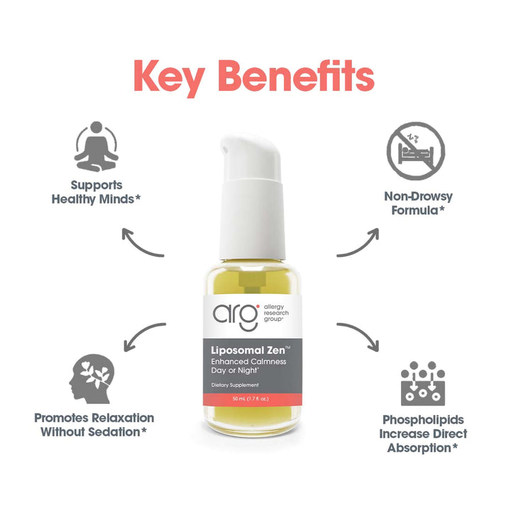 Liposomal Zen™ - suggested use: 4 pumps twice daily between meals