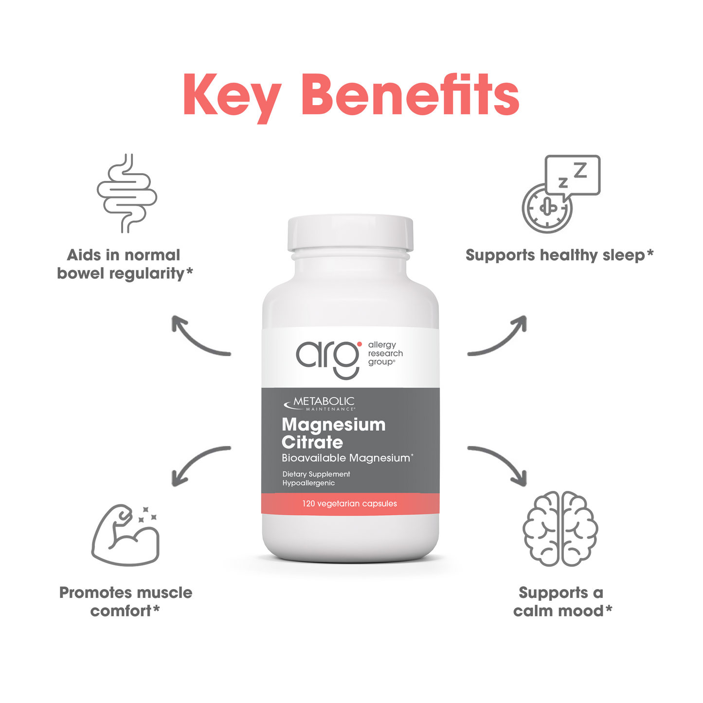 Magnesium Citrate bottle with suggested use guidance Take one capsule daily