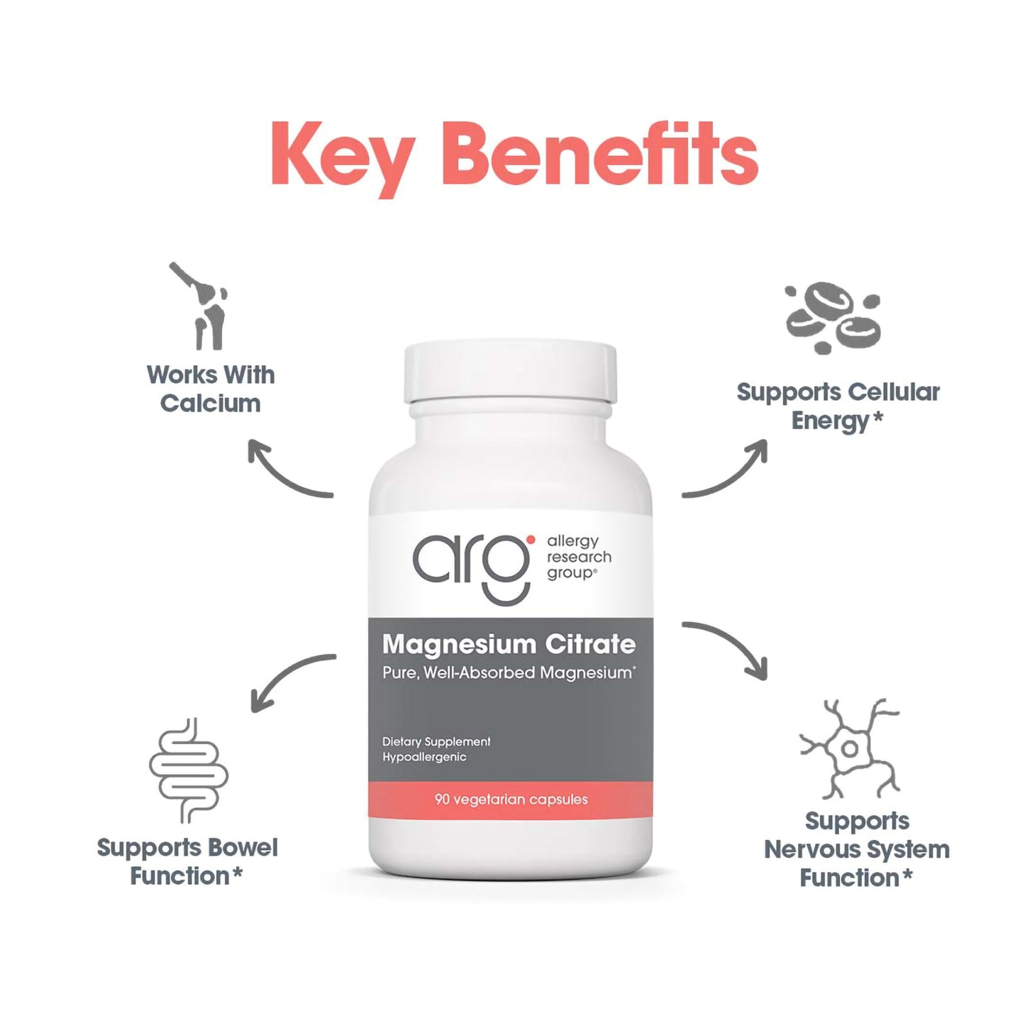 Magnesium Citrate - suggested use: 1 capsule three times daily