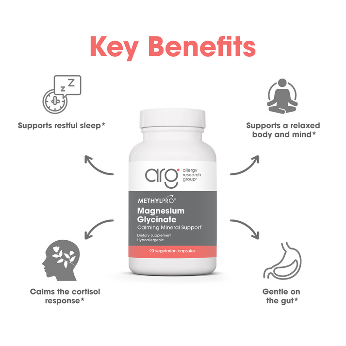 Suggested use panel for Magnesium Glycinate showing recommended serving instructions