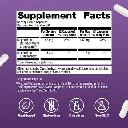 Magtein® Magnesium L-Threonate