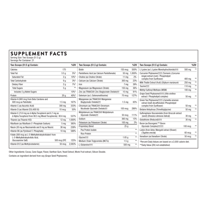 MediClear-SGS™ - Chocolate 2