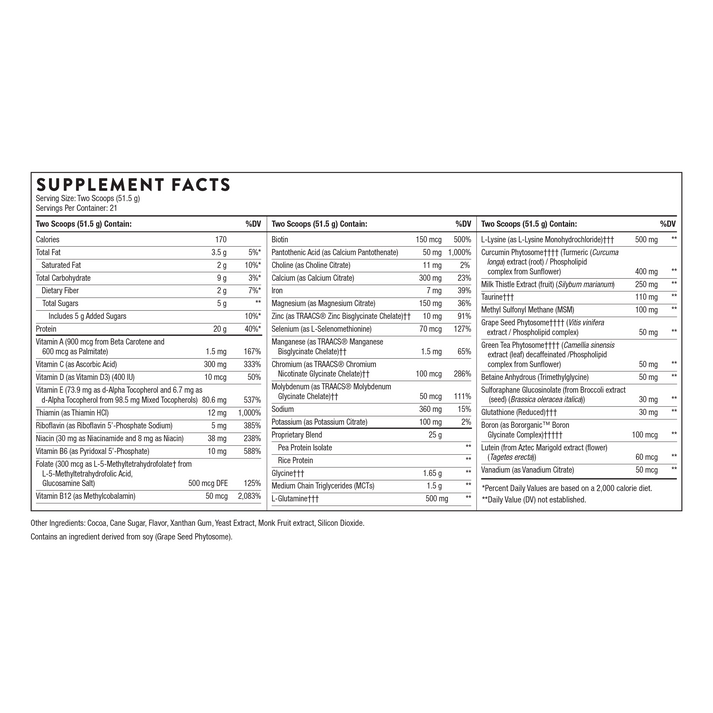 MediClear-SGS™ - Chocolate 2