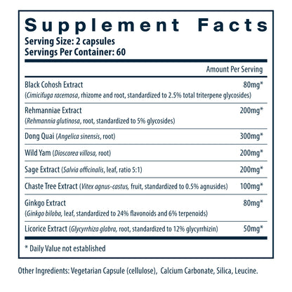 Vital Nutrients Menopause Support Supplement ingredients and supplement facts.