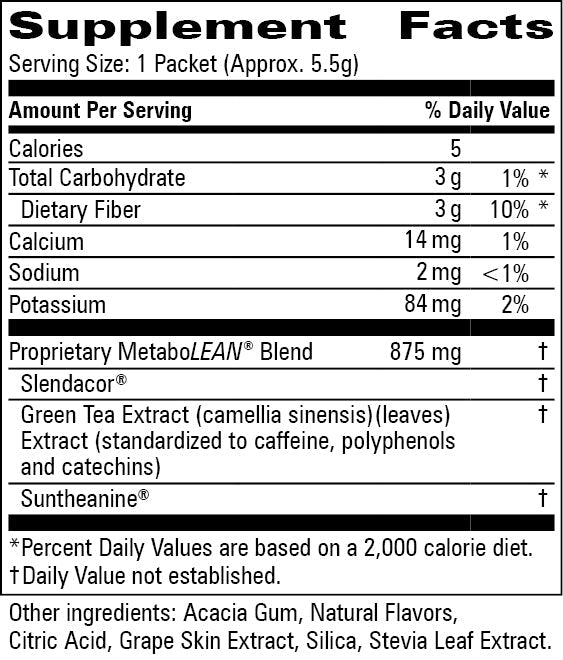 MetaboLEAN®