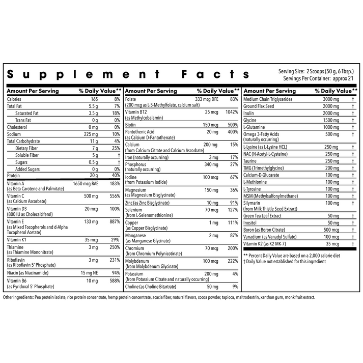 Supplement Facts panel for Metabolic Detox Complete Chocolate showing calories and nutrient amounts per serving.