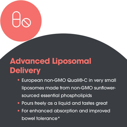 Suggested use graphic for Micro Liposomal C vitamin C in soy lecithin showing one teaspoon one to three times daily