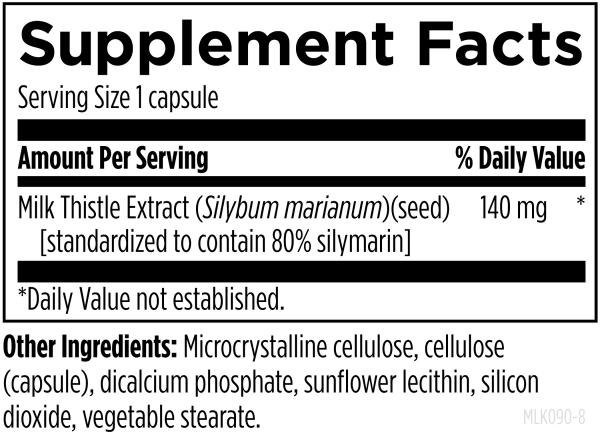 Milk Thistle 90 capsules supplement facts image