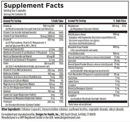 Multi + Phyto supplement facts image