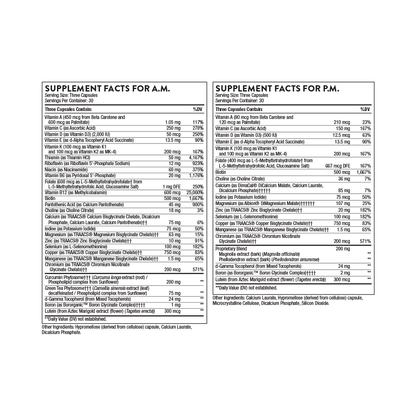 Multi-Vitamin Elite - NSF Certified for Sport 2