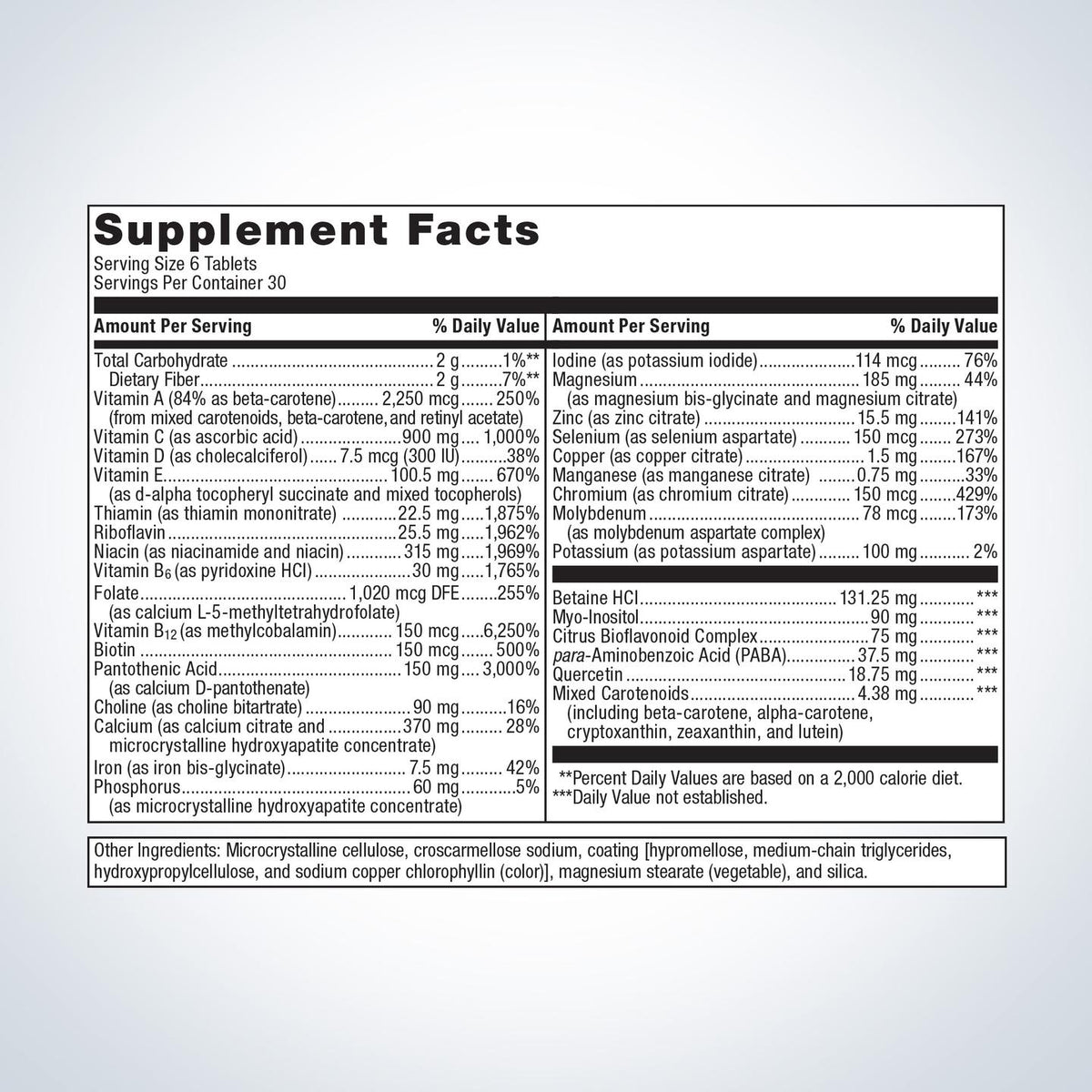 Multigenics® Intensive Care Multivitamin