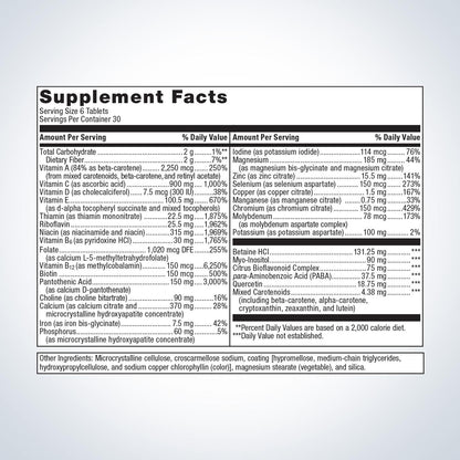 Multigenics® Intensive Care Multivitamin