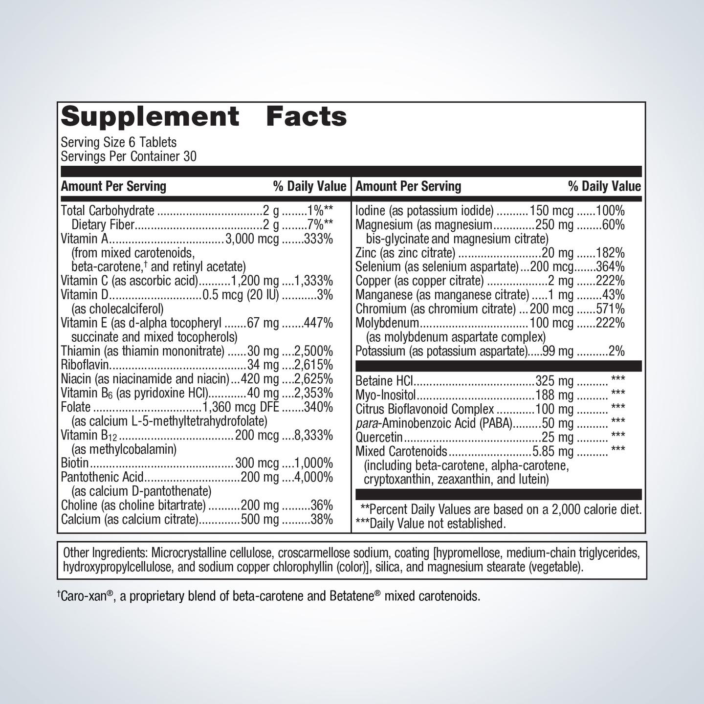 Multigenics® Multivitamin