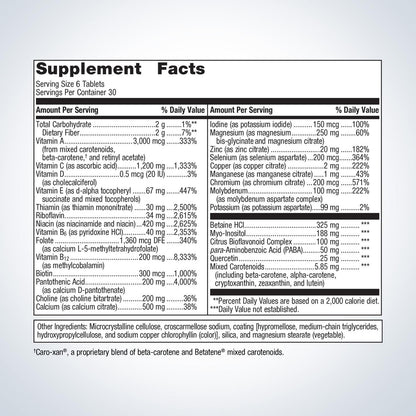 Multigenics® Multivitamin