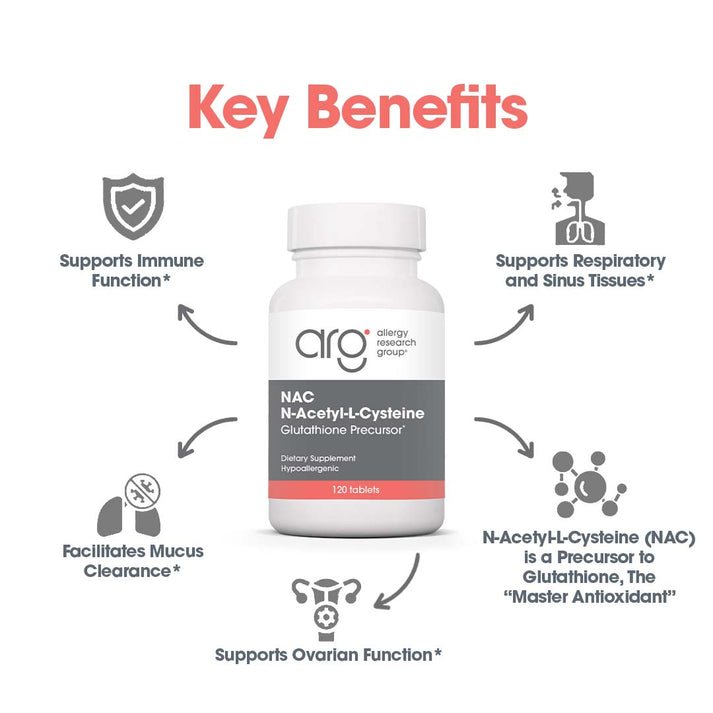 NAC N-Acetyl-L-Cysteine - suggested use: 2 tablets twice daily between meals