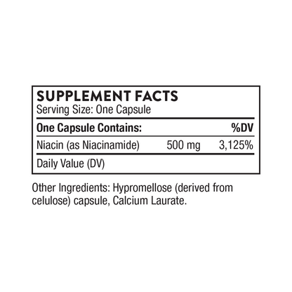 Niacinamide 2