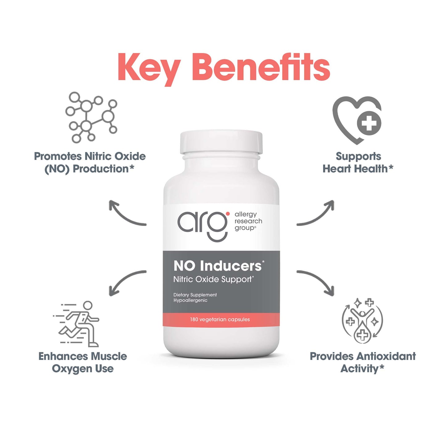 NO Inducers* - suggested use: 3 capsules two times daily with or without food