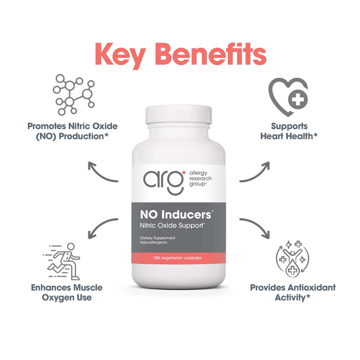 NO Inducers* - suggested use: 3 capsules two times daily with or without food