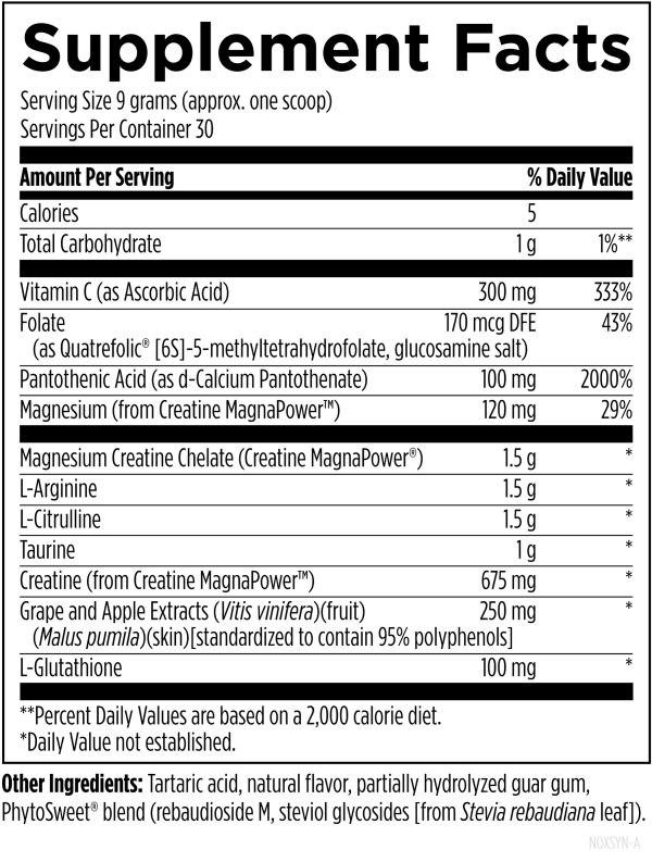 NOx Synergy™ supplement facts image