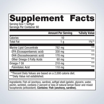 OmegaGenics® Fish Oil Mega 10®