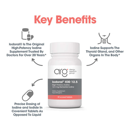 Optimox® Iodoral® 12.5 mg - suggested use: 1 tablet per day