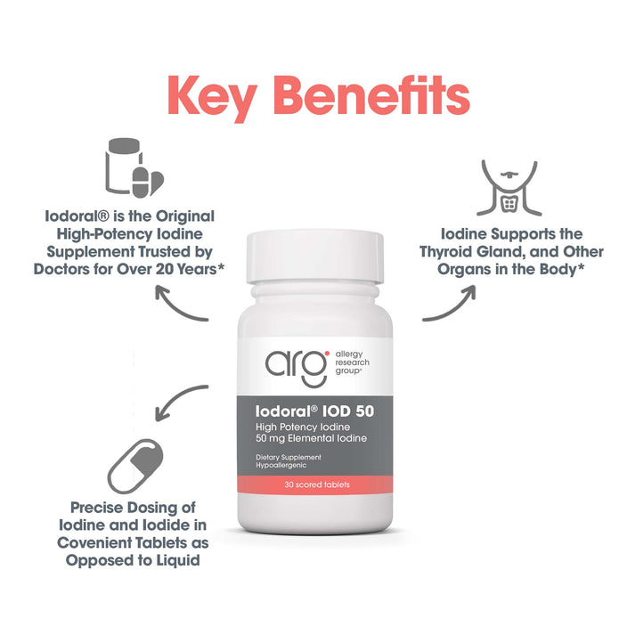 Optimox® Iodoral® 50 mg - suggested use: 1 tablet per day