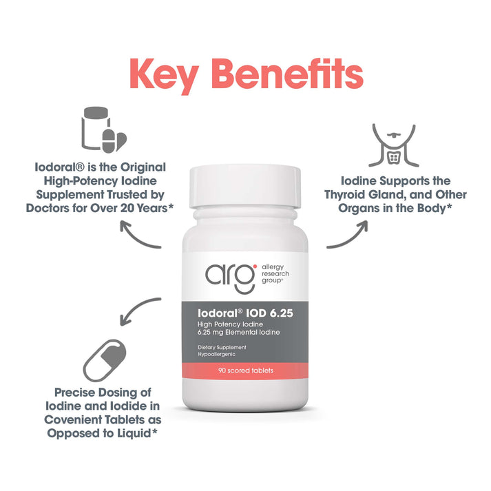 Optimox® Iodoral® 6.25 mg - suggested use: 1 tablet per day