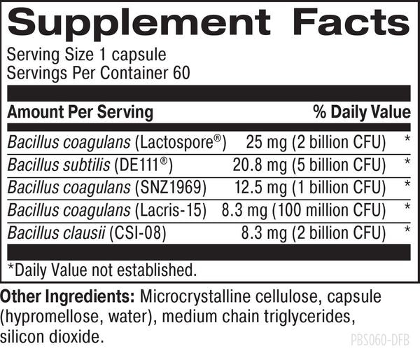 Perfect Equilibrium™ supplement facts image
