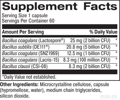 Perfect Equilibrium™ supplement facts image