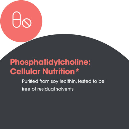 Phosphatidyl Choline - suggested use: 1 to 4 softgels two or three times daily with food