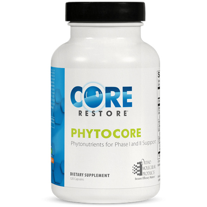 PhytoCore