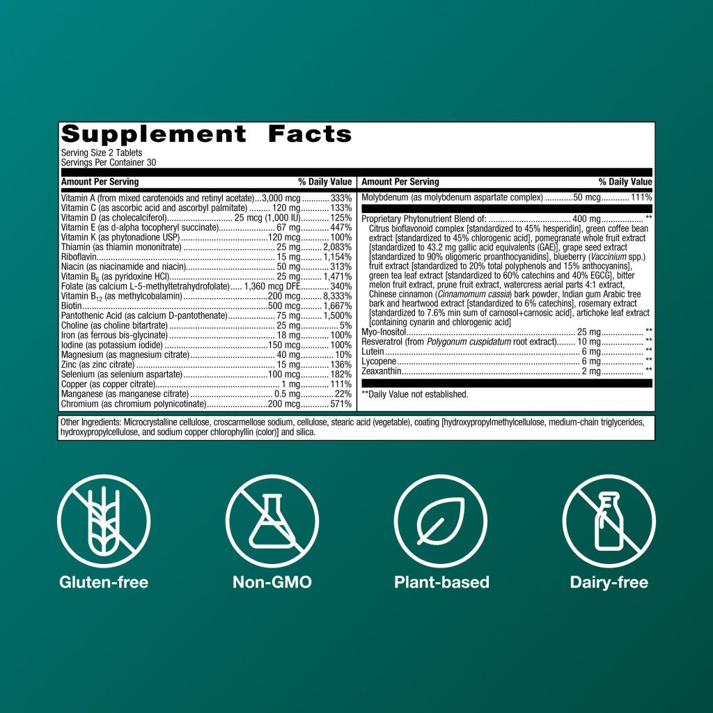 PhytoMulti® Multivitamin with Iron
