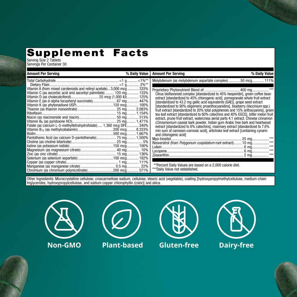 PhytoMulti® Multivitamin