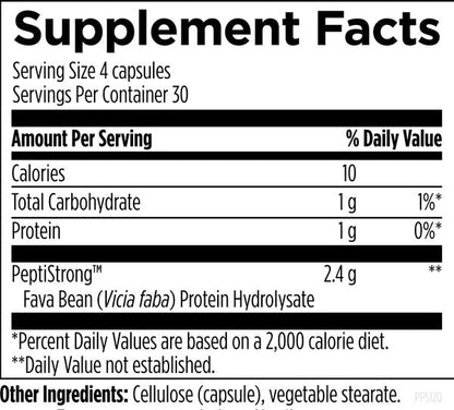 Pro-Formance Peptides 120 Capsules Supplement Facts Image
