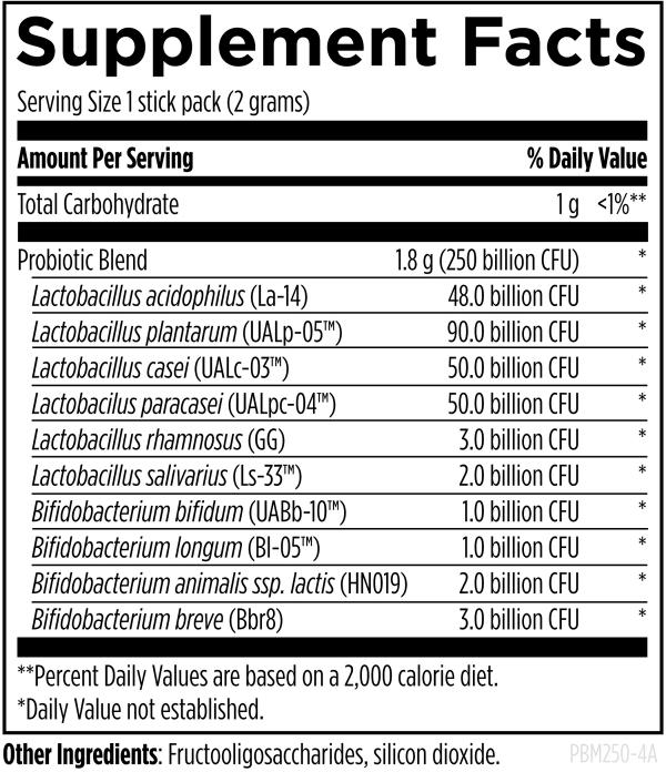 ProbioMed™ 250 supplement facts image