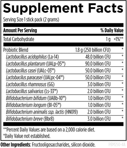 ProbioMed™ 250 supplement facts image
